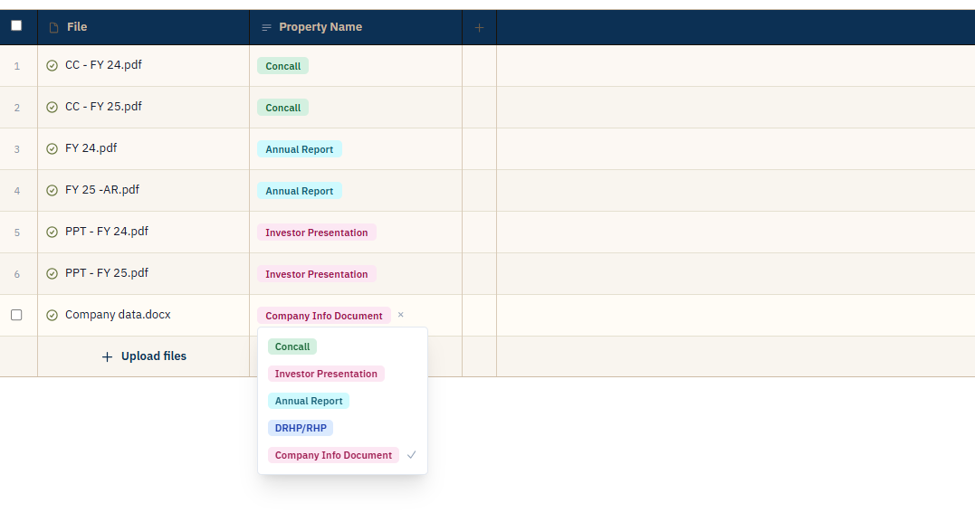 A Tag cell open for manual override, showing the list of options